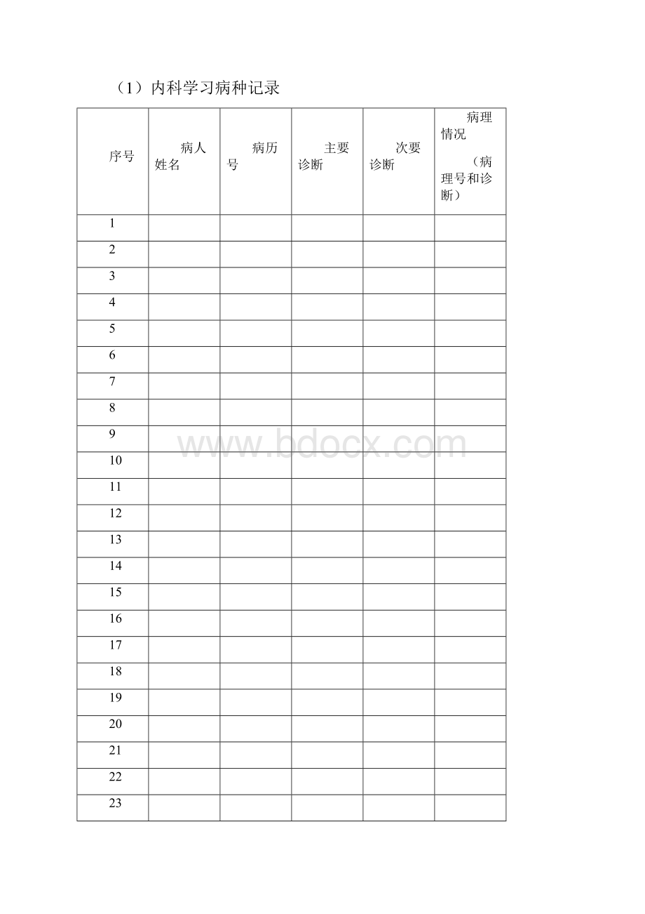 专科医师规范化培训手册临床病理科正文.docx_第3页