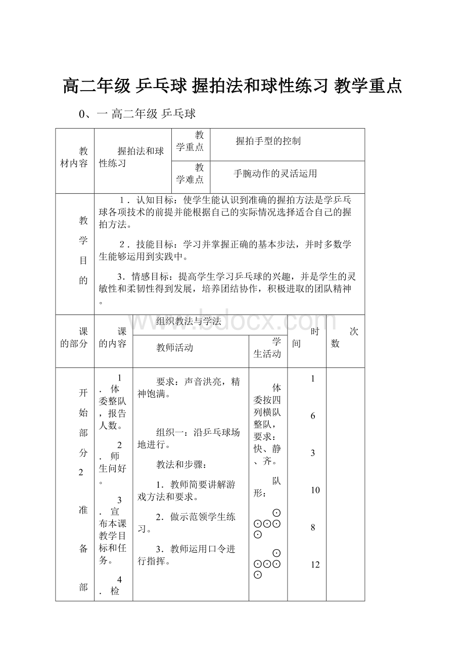 高二年级 乒乓球 握拍法和球性练习 教学重点Word文档格式.docx_第1页