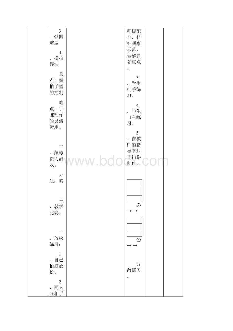 高二年级 乒乓球 握拍法和球性练习 教学重点Word文档格式.docx_第3页