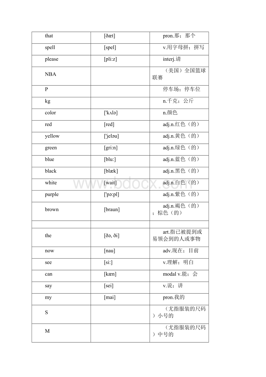 初中七年级上册英语词汇人教版Word文件下载.docx_第3页