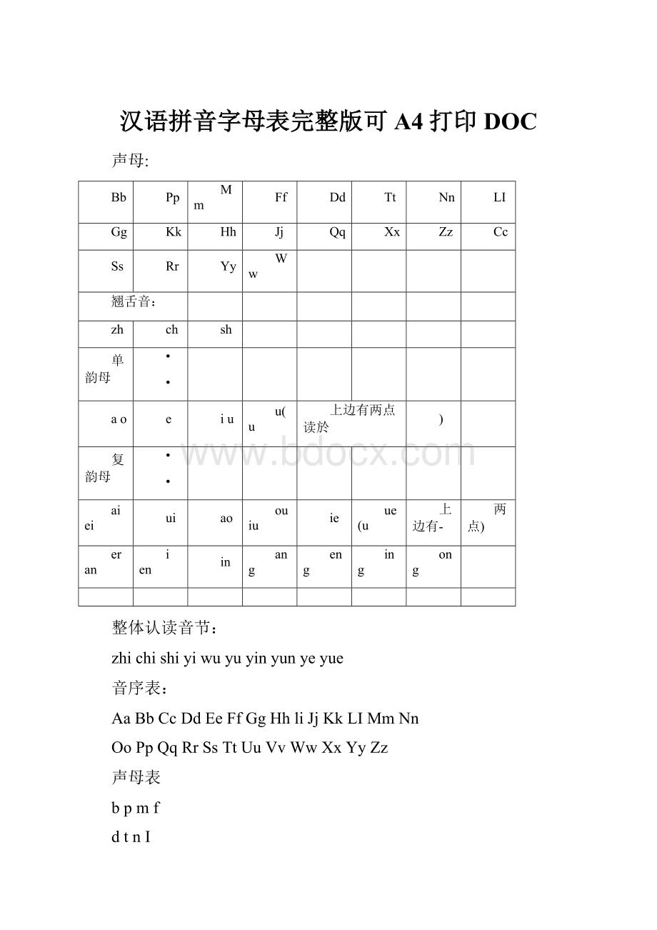 汉语拼音字母表完整版可A4打印DOC.docx_第1页