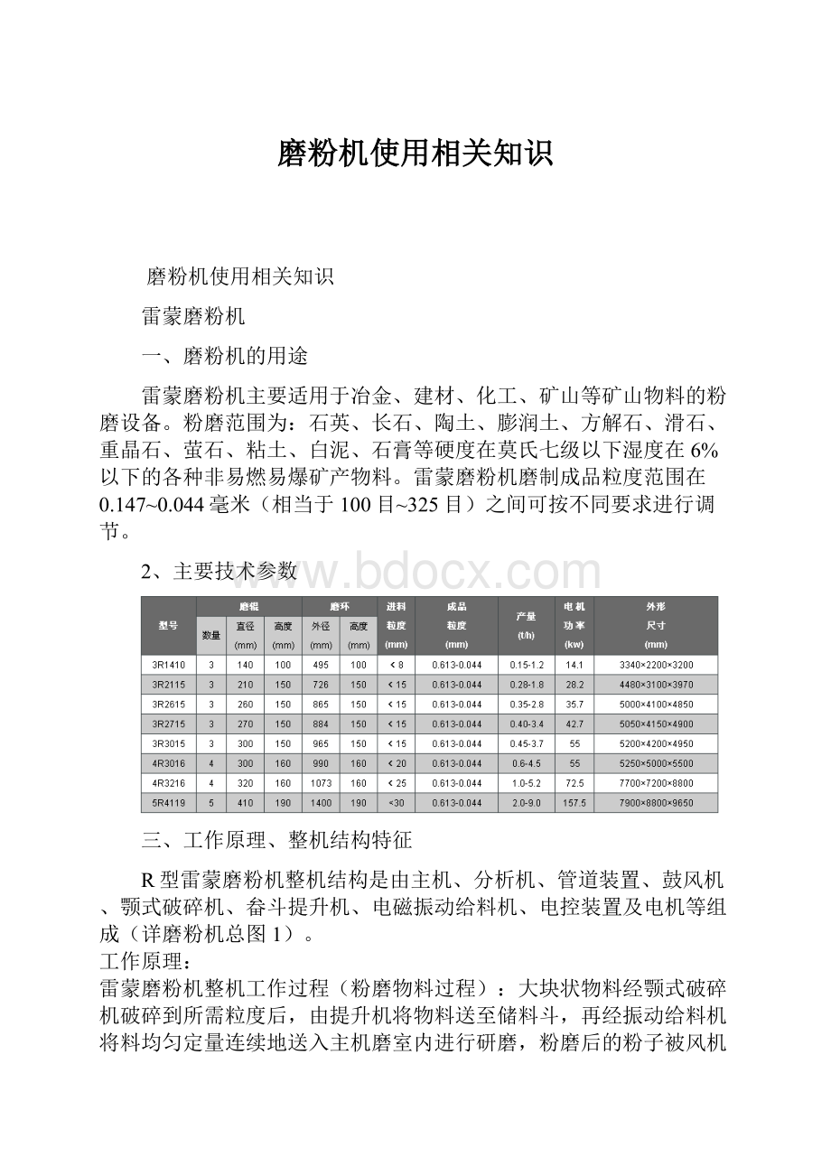 磨粉机使用相关知识.docx