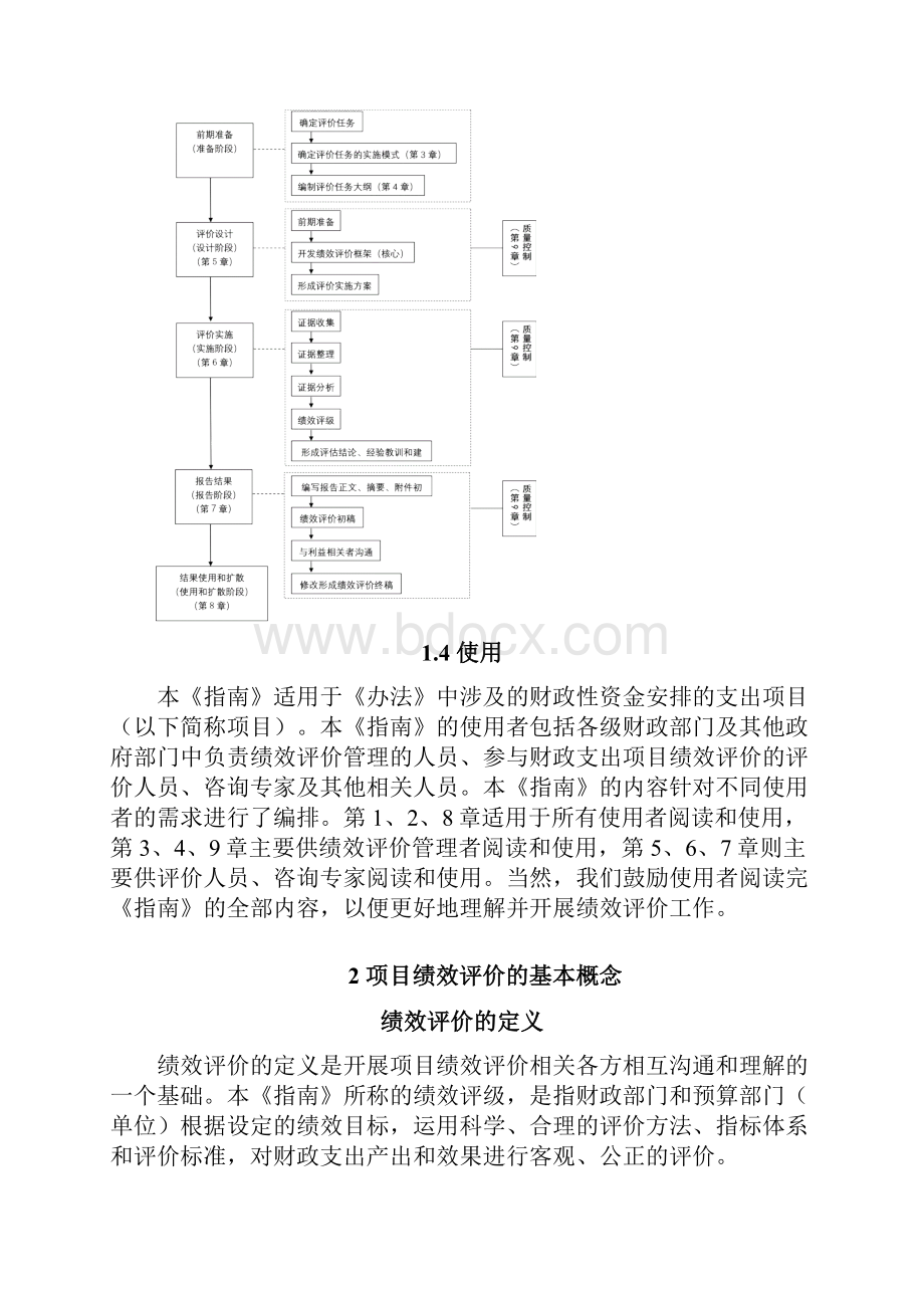 财政支出项目绩效评价操作指南Word文档下载推荐.docx_第3页