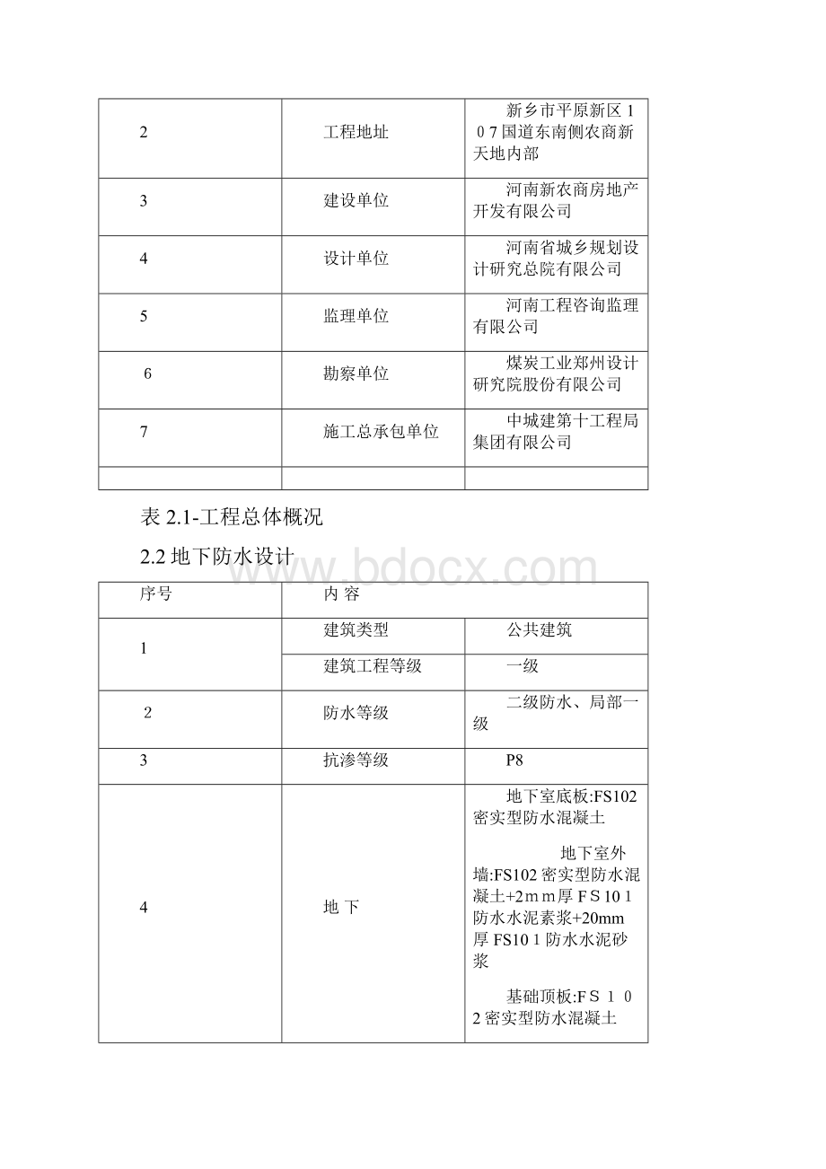 二级防水FS101FS102地下刚性复合防水技术施工方案2Word文档格式.docx_第3页