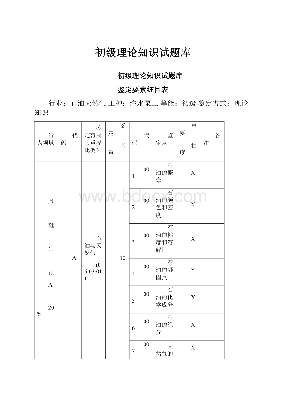 初级理论知识试题库文档格式.docx