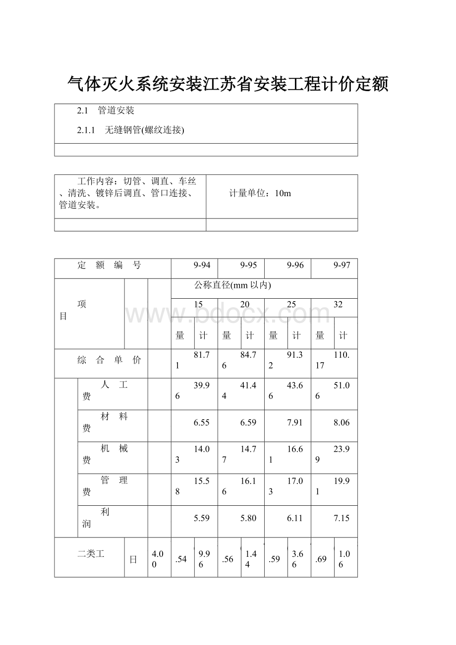 气体灭火系统安装江苏省安装工程计价定额.docx_第1页