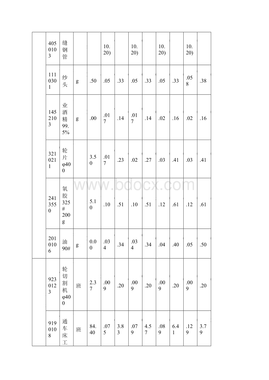 气体灭火系统安装江苏省安装工程计价定额.docx_第2页