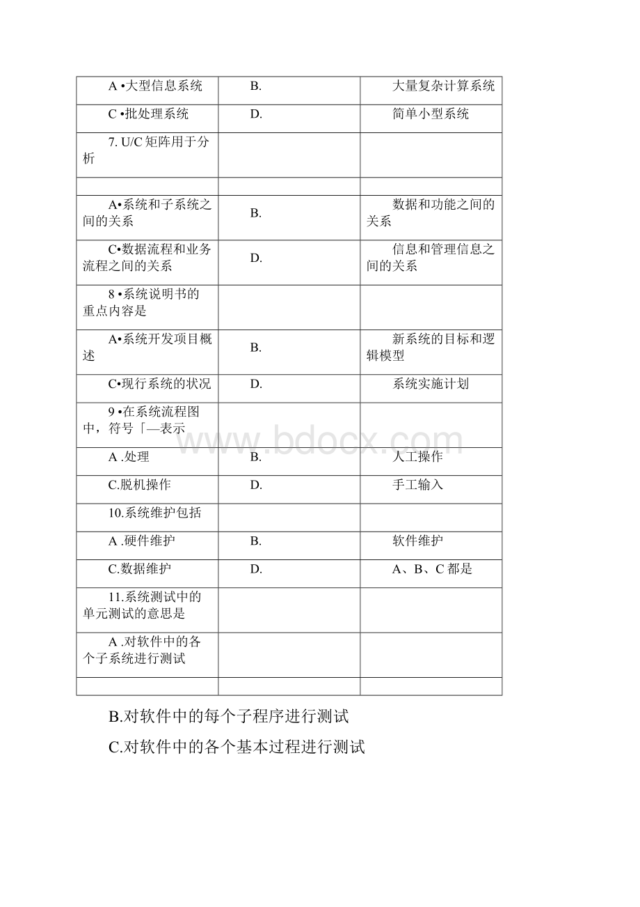 《管理信息系统》考试复习题.docx_第2页