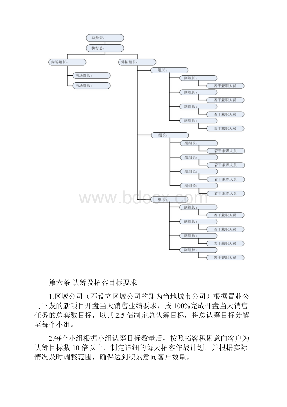 百人拓客执行考核方案试行Word文档下载推荐.docx_第3页