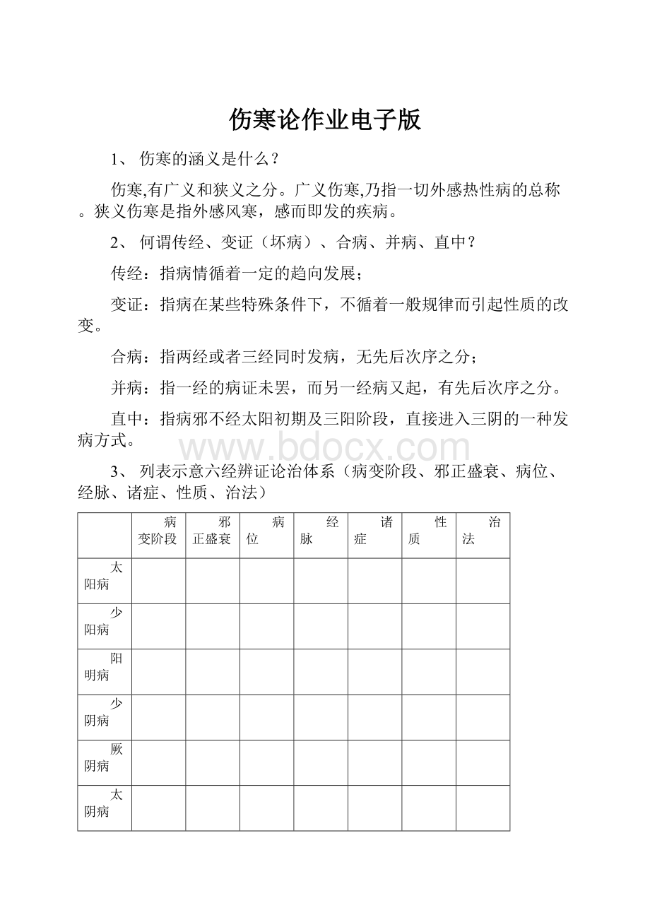 伤寒论作业电子版文档格式.docx_第1页