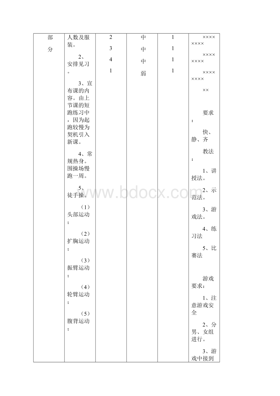 速度训练教案.docx_第2页