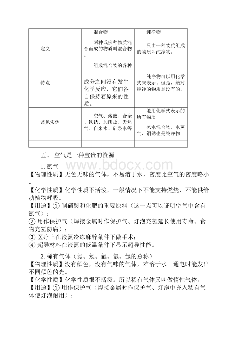 中考化学归类专项复习一一Word文档下载推荐.docx_第3页