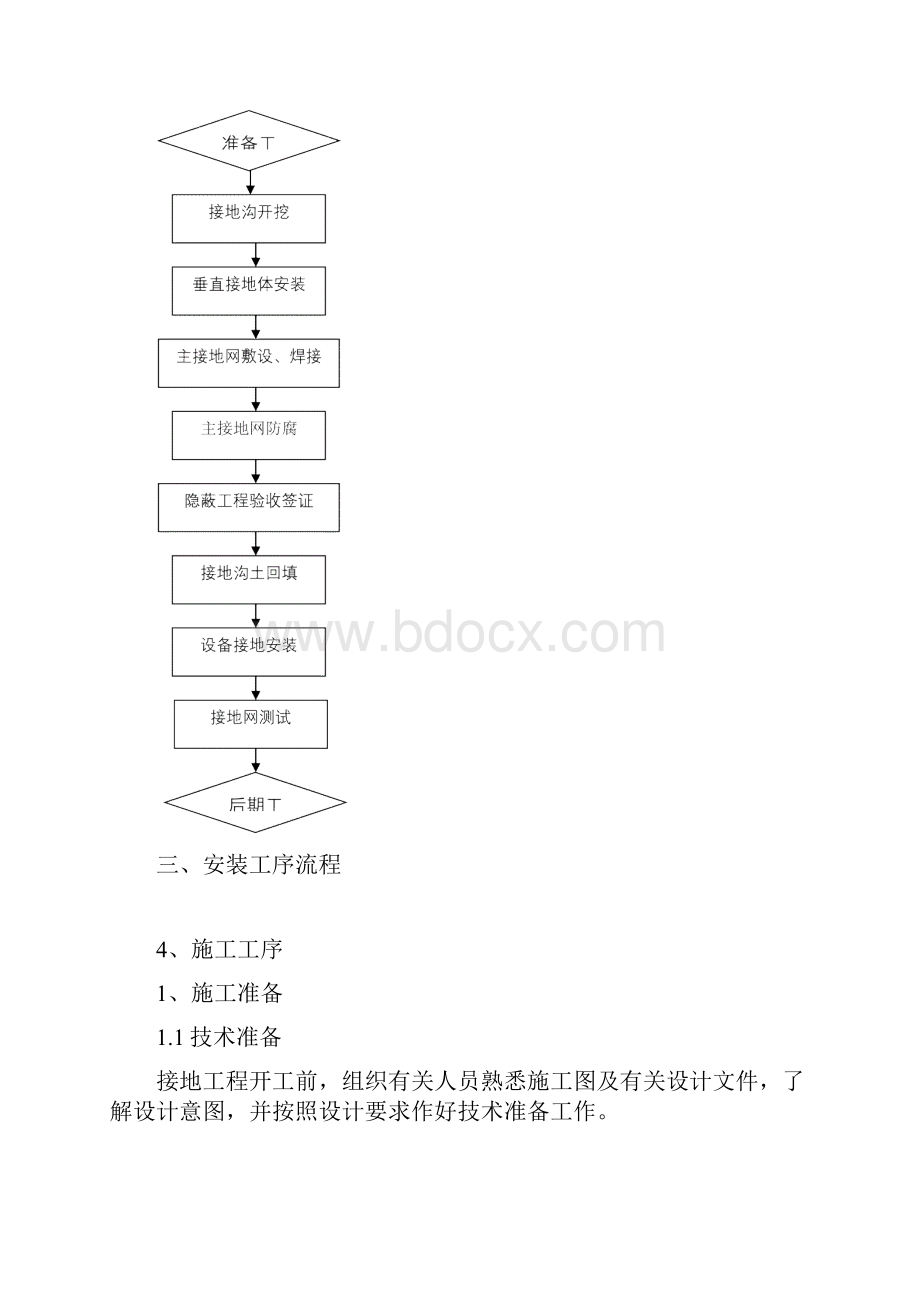 接地工程施工组织设计方案51319.docx_第3页