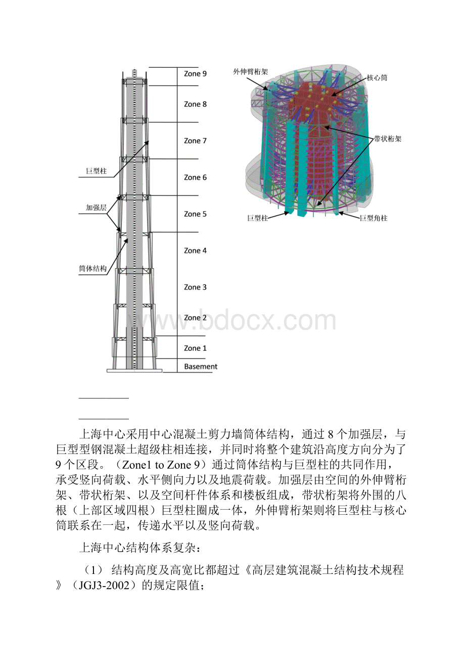 上海中心抗震设计研究.docx_第2页