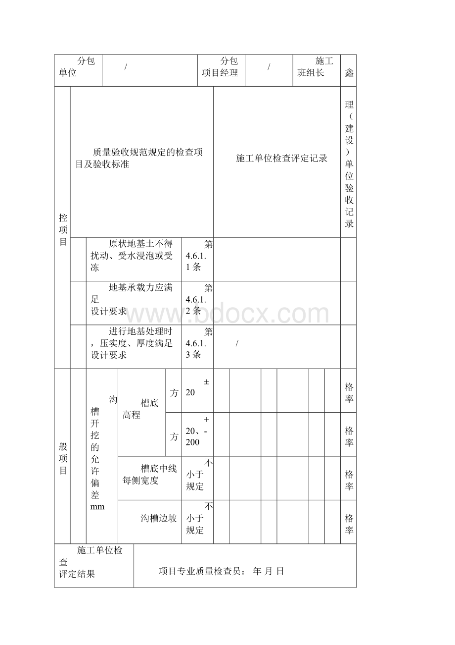 沟槽开挖与地基处理分项工程质量验收记录表.docx_第3页