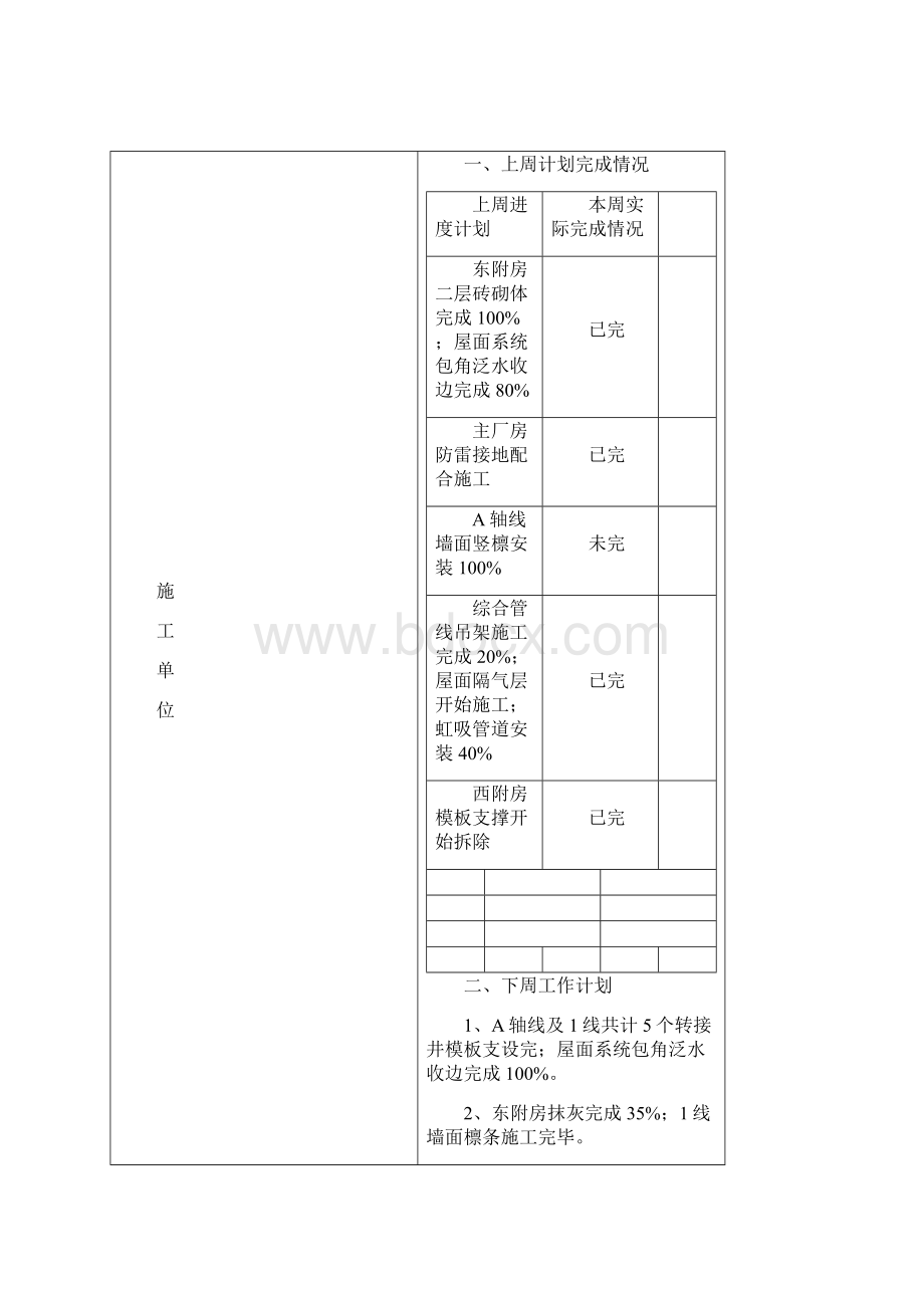 金属热处理车间工程会议纪要NO30Word文档下载推荐.docx_第2页