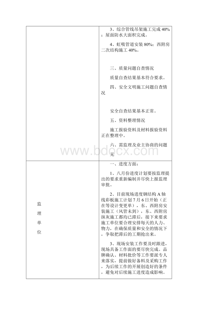 金属热处理车间工程会议纪要NO30Word文档下载推荐.docx_第3页