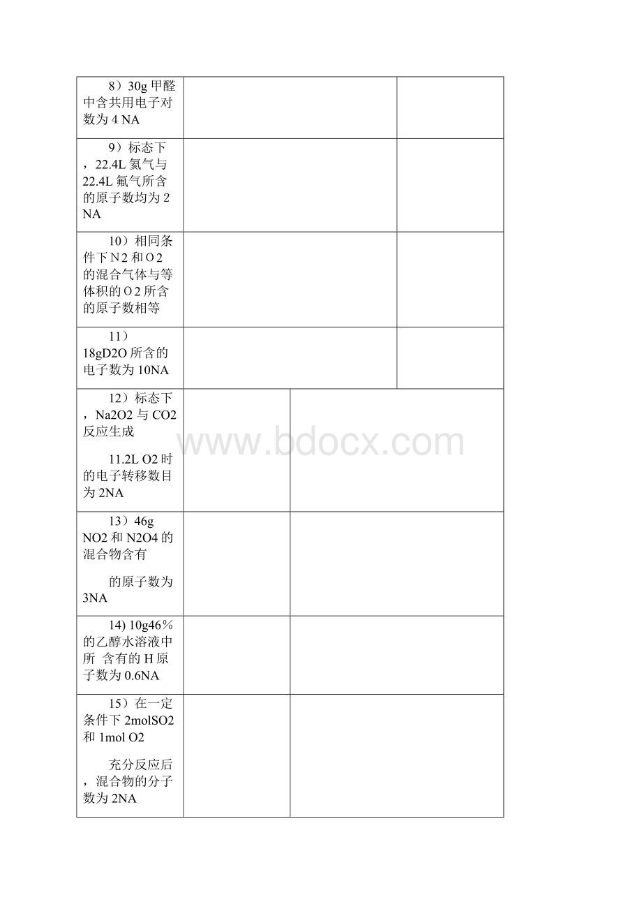 高三化学阿伏伽德罗常数的计算复习专题精编版.docx_第3页