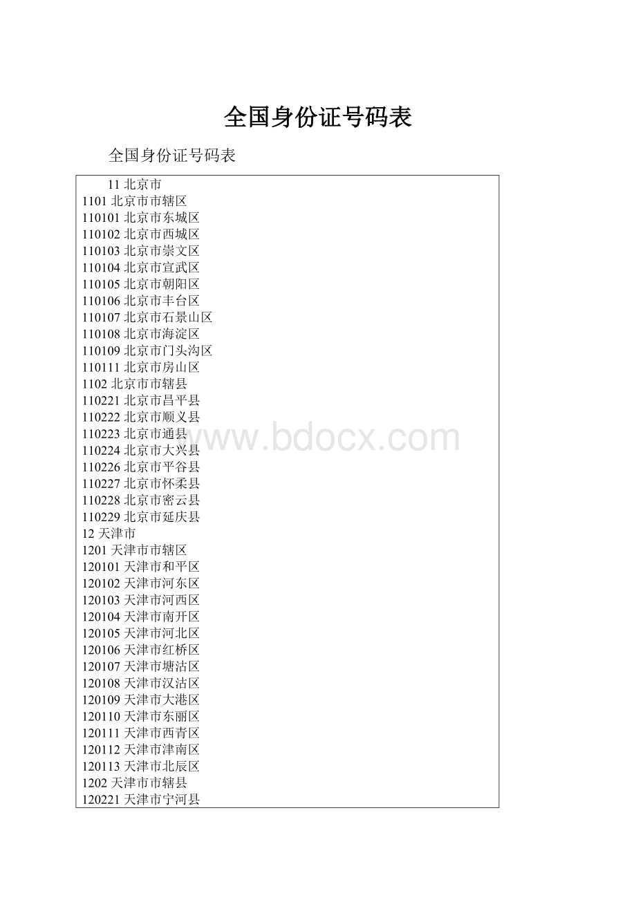 全国身份证号码表Word文档下载推荐.docx