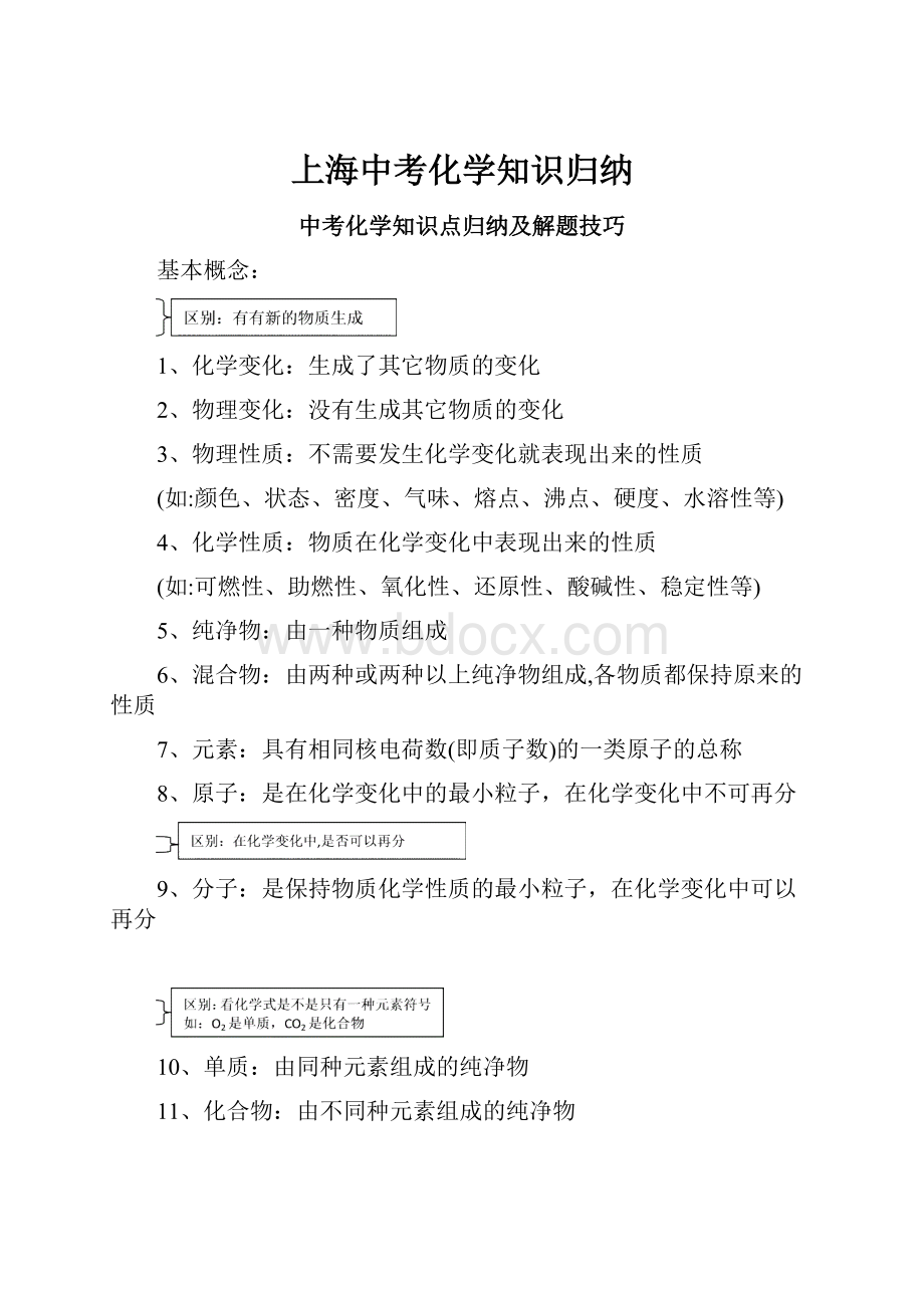 上海中考化学知识归纳Word格式文档下载.docx_第1页