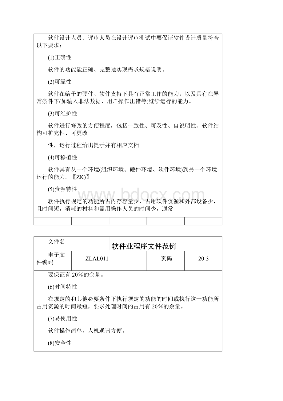 软件业程序文件范例.docx_第2页