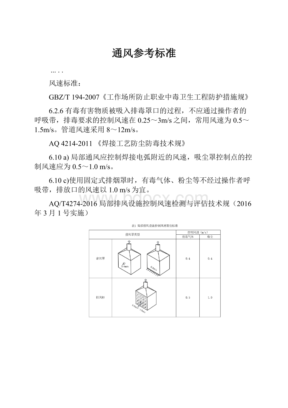 通风参考标准Word格式.docx