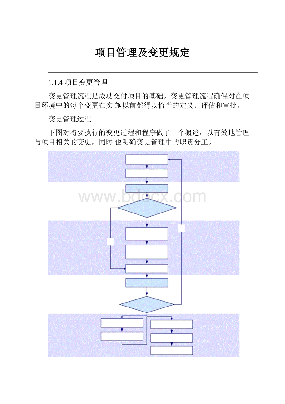 项目管理及变更规定Word下载.docx