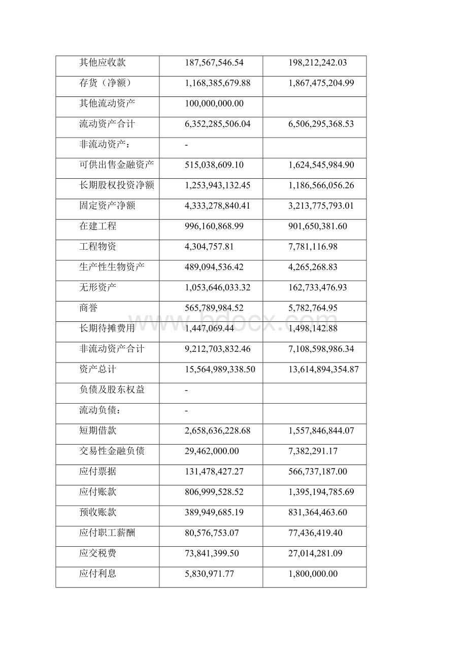 本科C卷试题Word文档下载推荐.docx_第2页