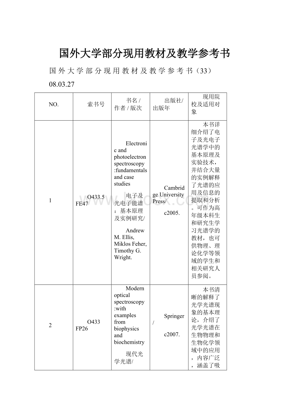 国外大学部分现用教材及教学参考书.docx_第1页