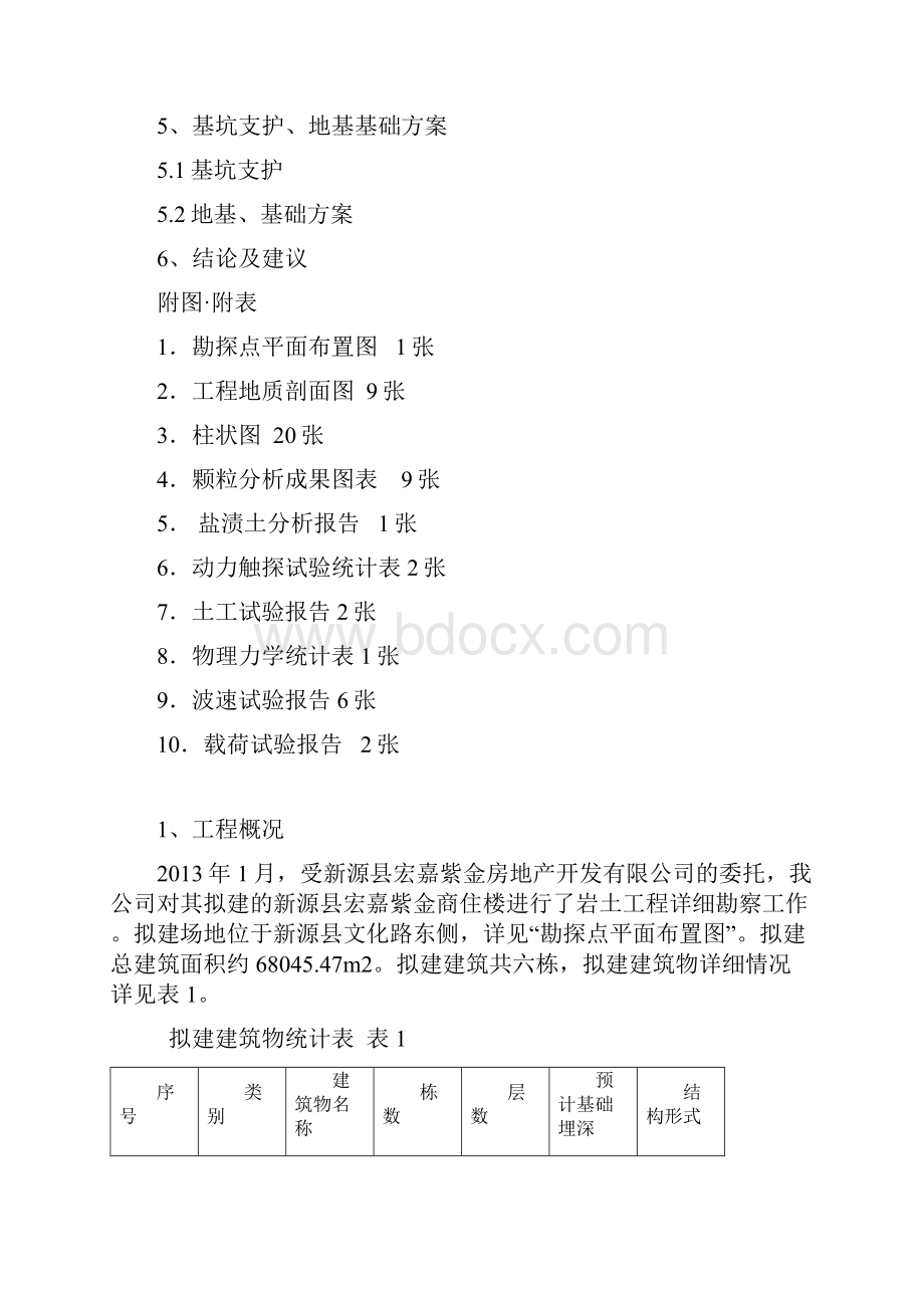 整理新源县紫金广场3005Word文档格式.docx_第2页