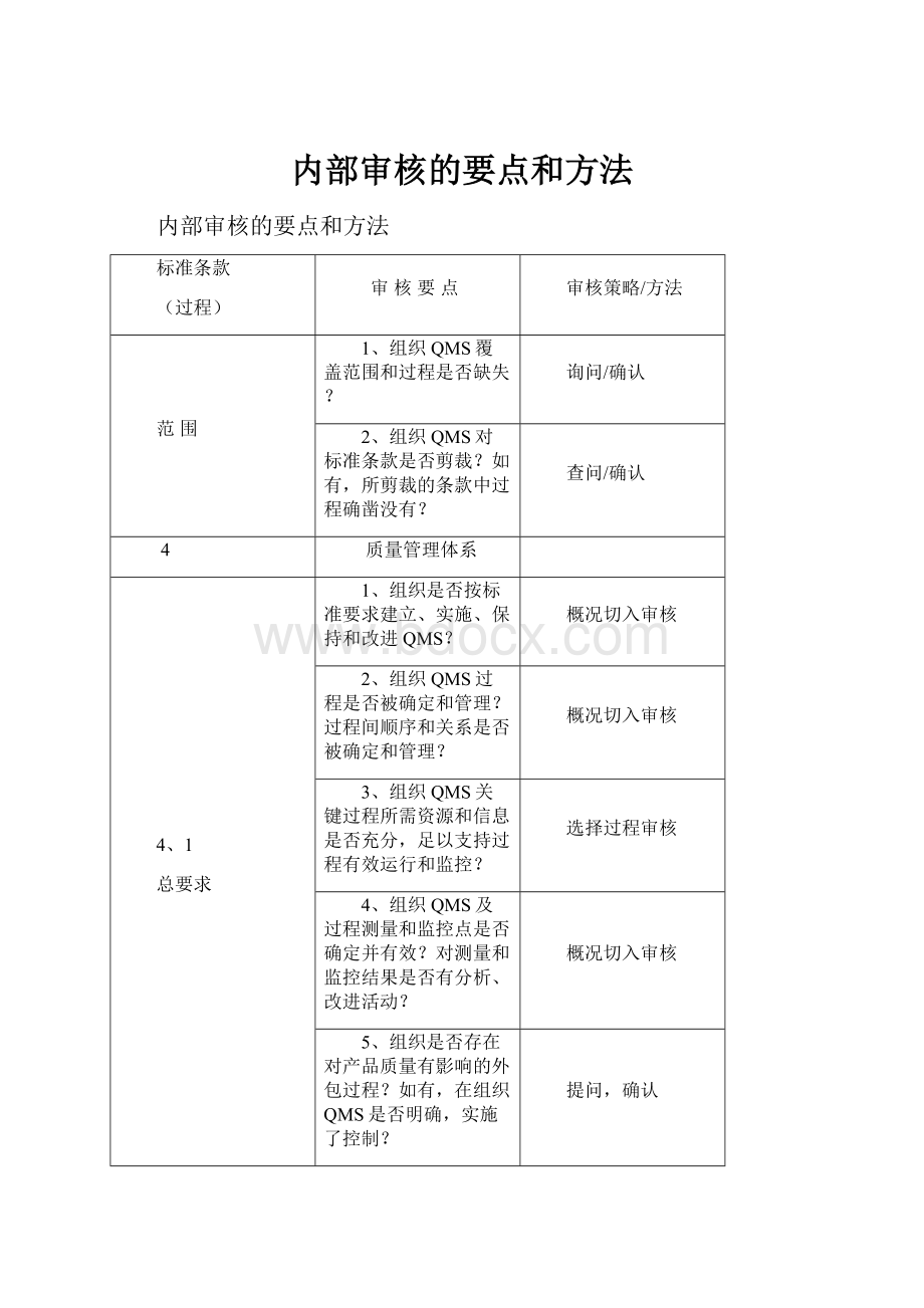 内部审核的要点和方法.docx