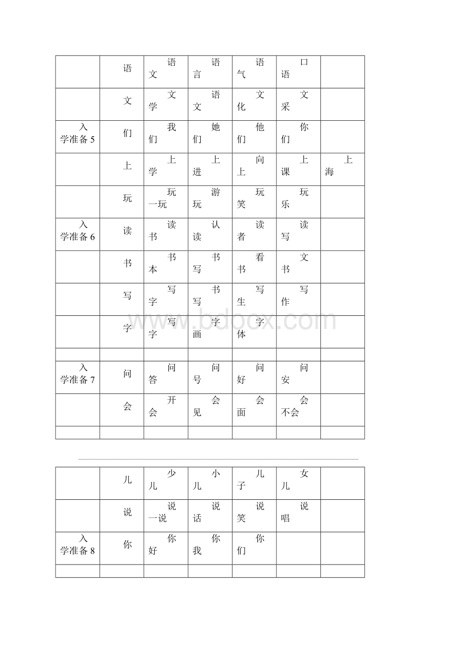 上海一年级语文生字表和组词表.docx_第3页