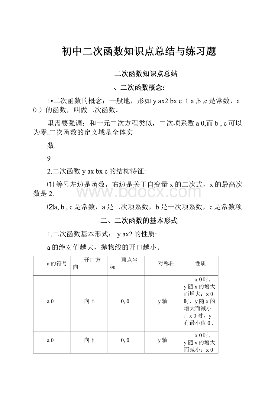 初中二次函数知识点总结与练习题Word下载.docx