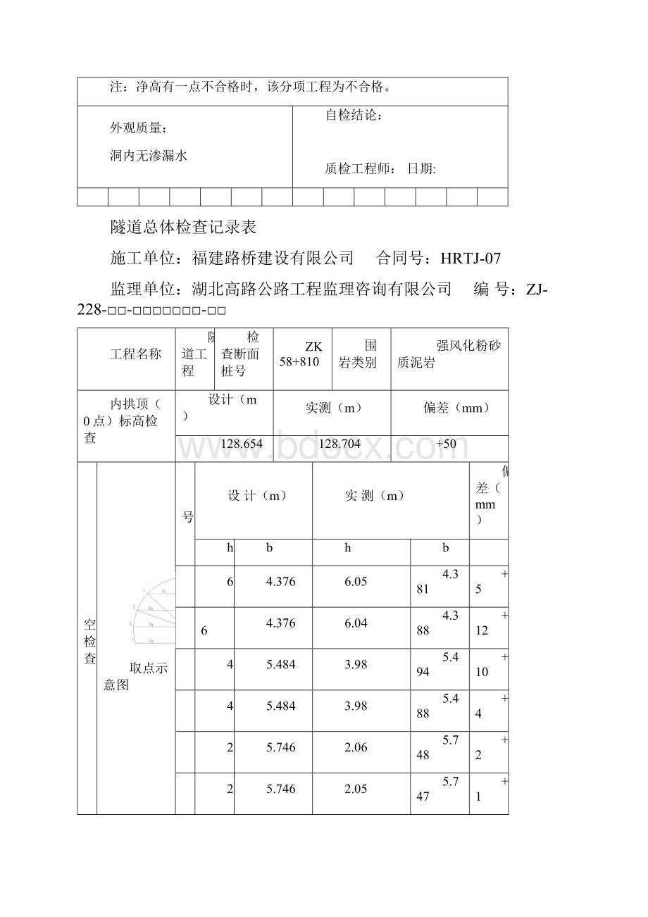 高速公路隧道表格样表.docx_第3页