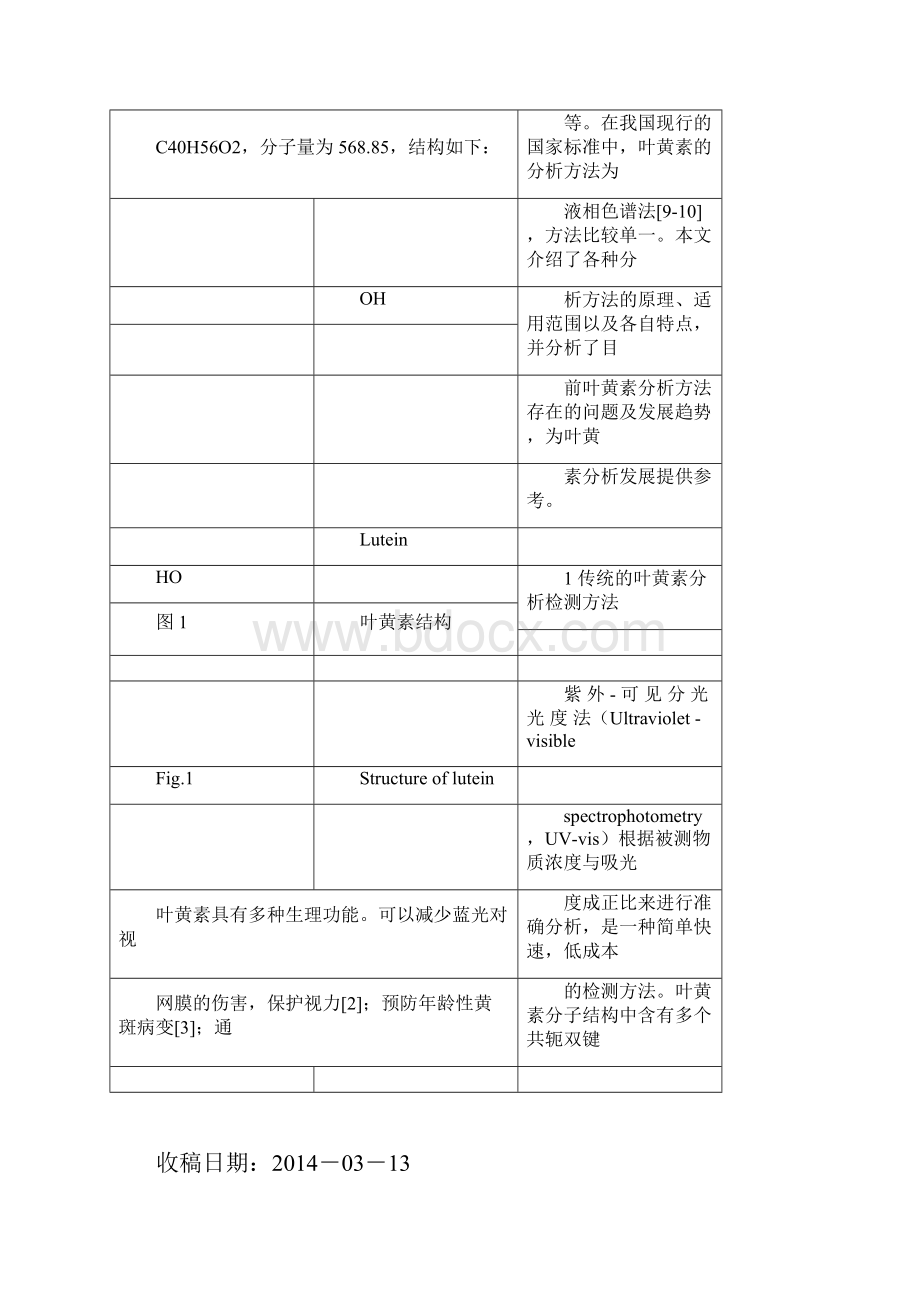 叶黄素分析检测方法的研究进展梁敏慧pdf全解.docx_第3页