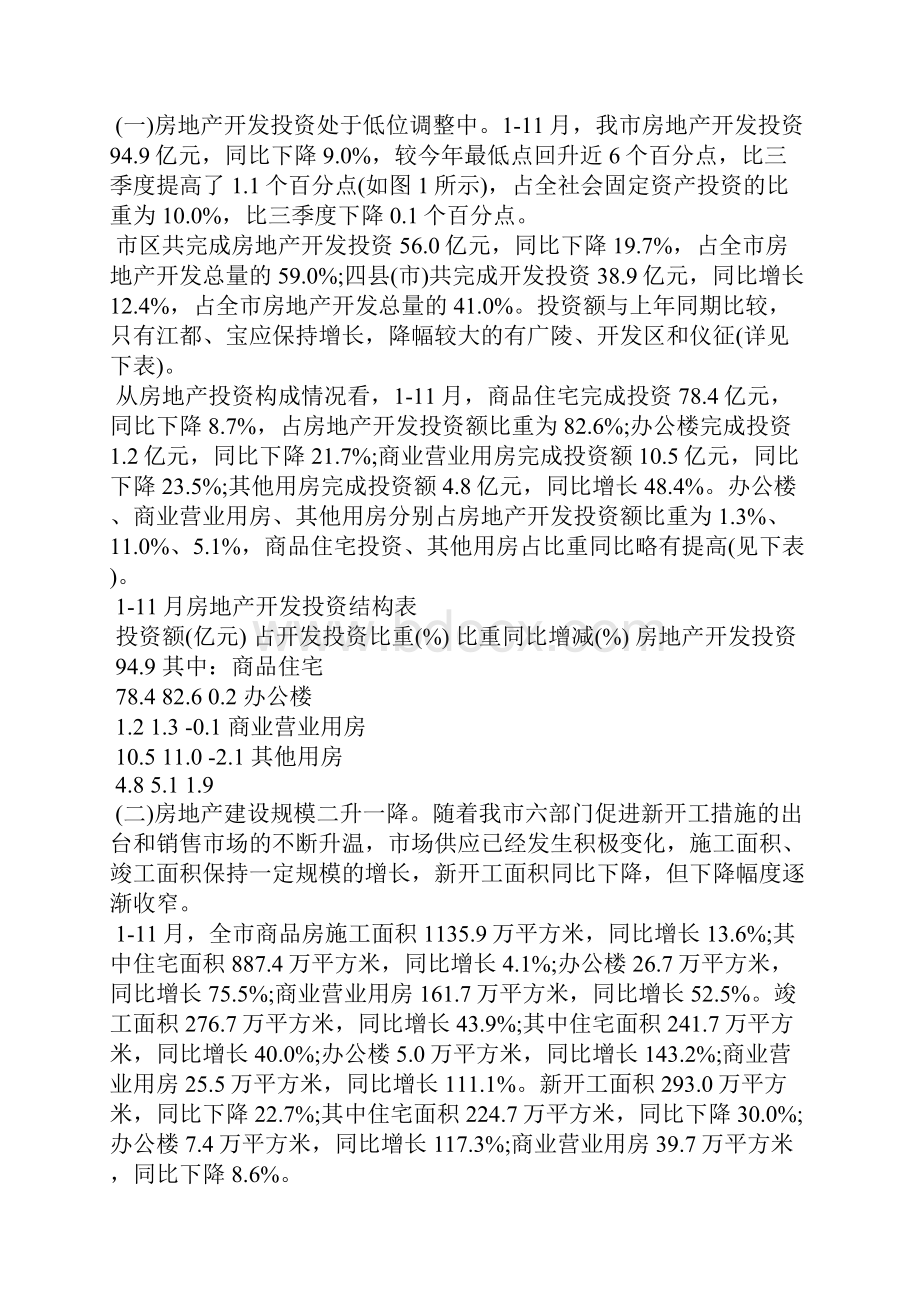 房地产市场调研报告范文4篇Word格式文档下载.docx_第3页