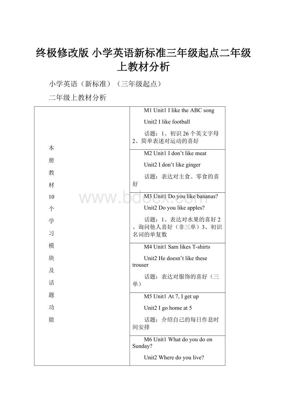 终极修改版 小学英语新标准三年级起点二年级上教材分析Word下载.docx