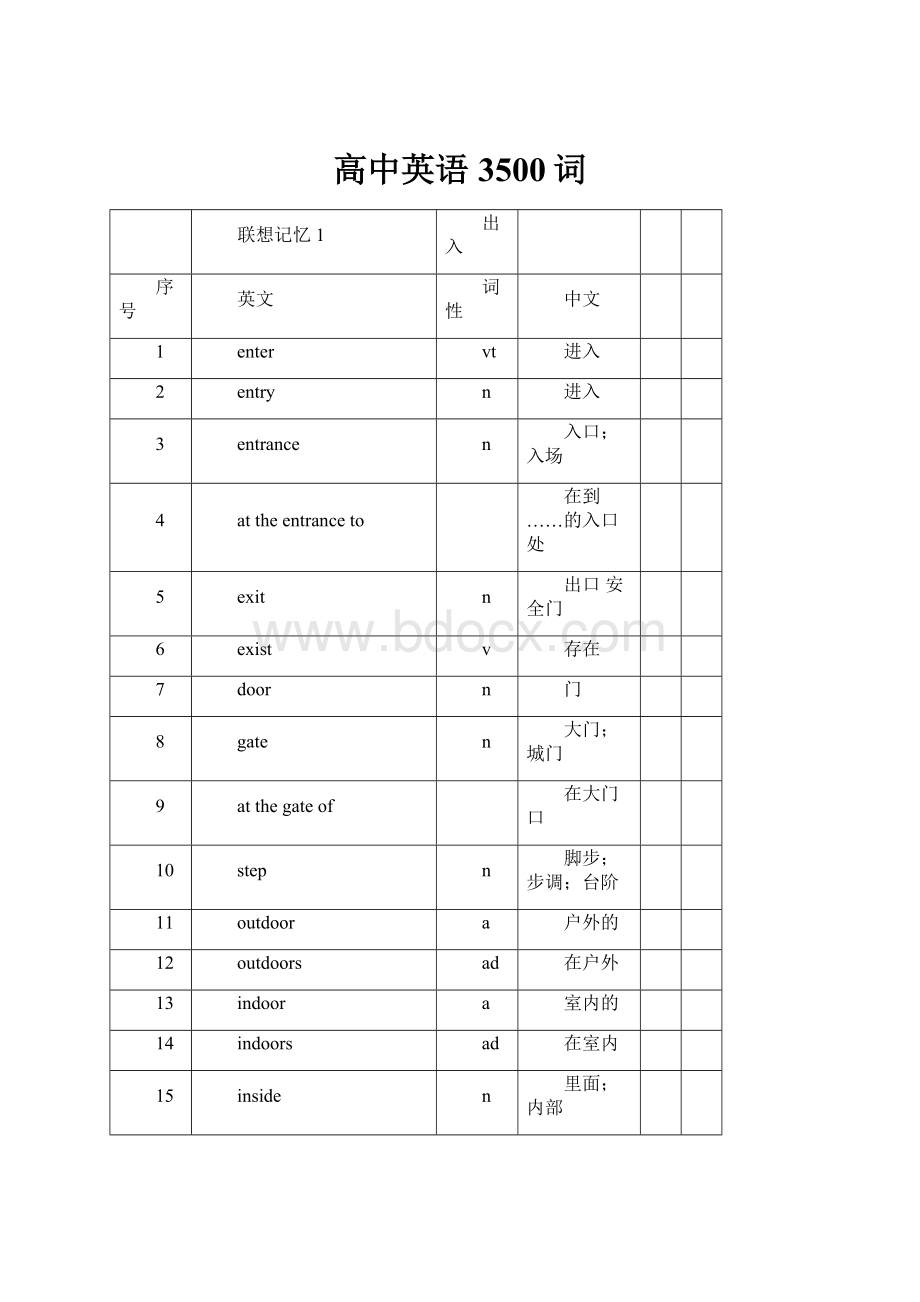 高中英语3500词.docx_第1页