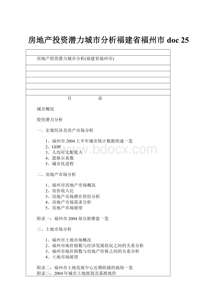 房地产投资潜力城市分析福建省福州市doc 25.docx_第1页