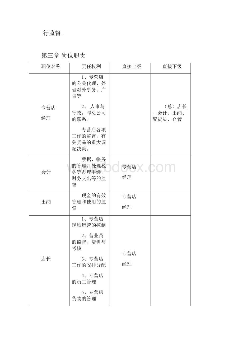 专营店管理手册.docx_第3页