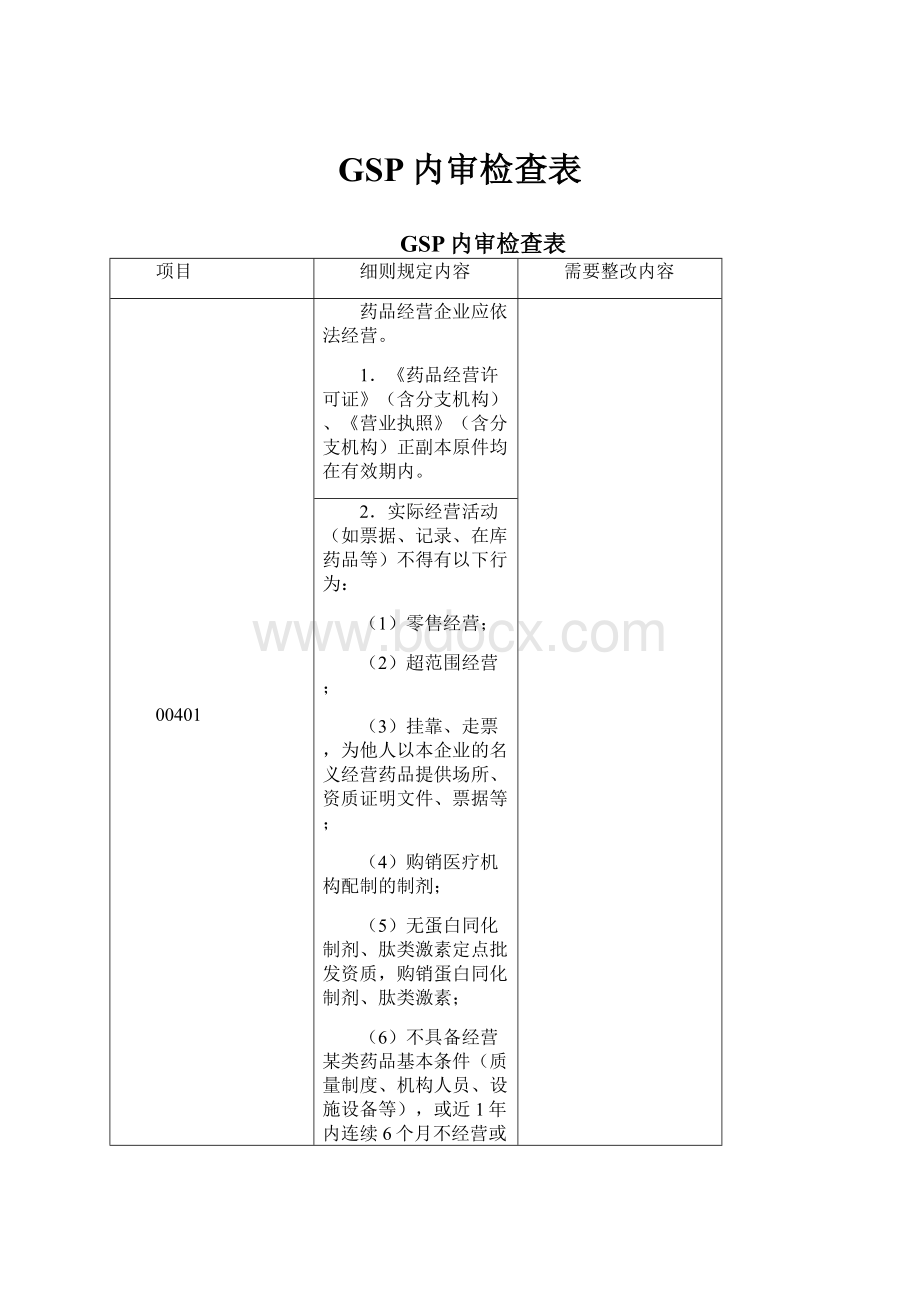 GSP内审检查表Word文件下载.docx