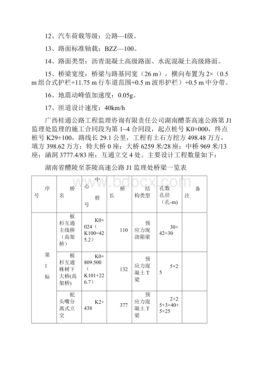 湖南醴茶高速公路监理计划.docx_第2页