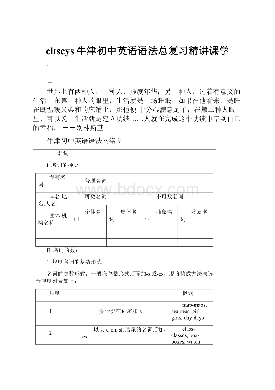 cltscys牛津初中英语语法总复习精讲课学Word文件下载.docx