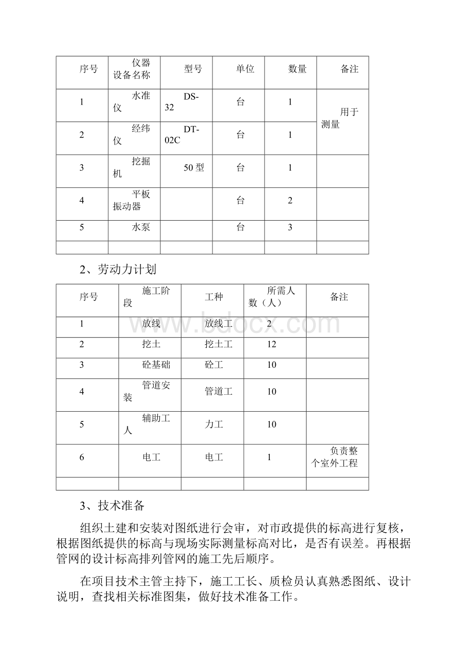 室外雨水排水管道施工方案.docx_第3页