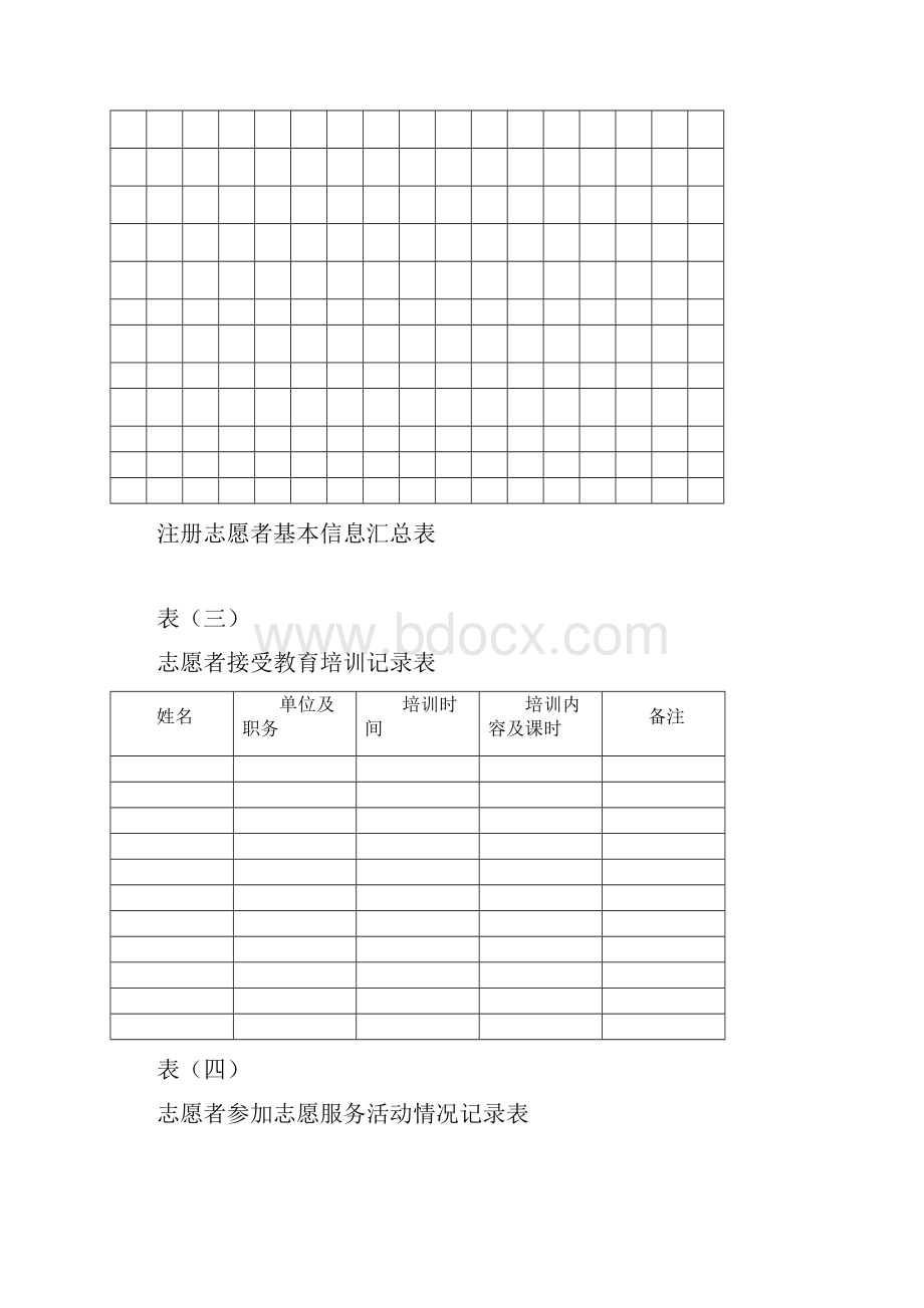 学雷锋志愿服务台账精编版文档格式.docx_第3页