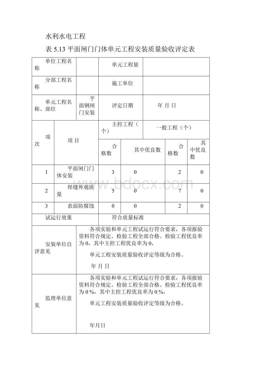 平面闸门门体单元工程安装质量验收评定表Word文档下载推荐.docx_第2页