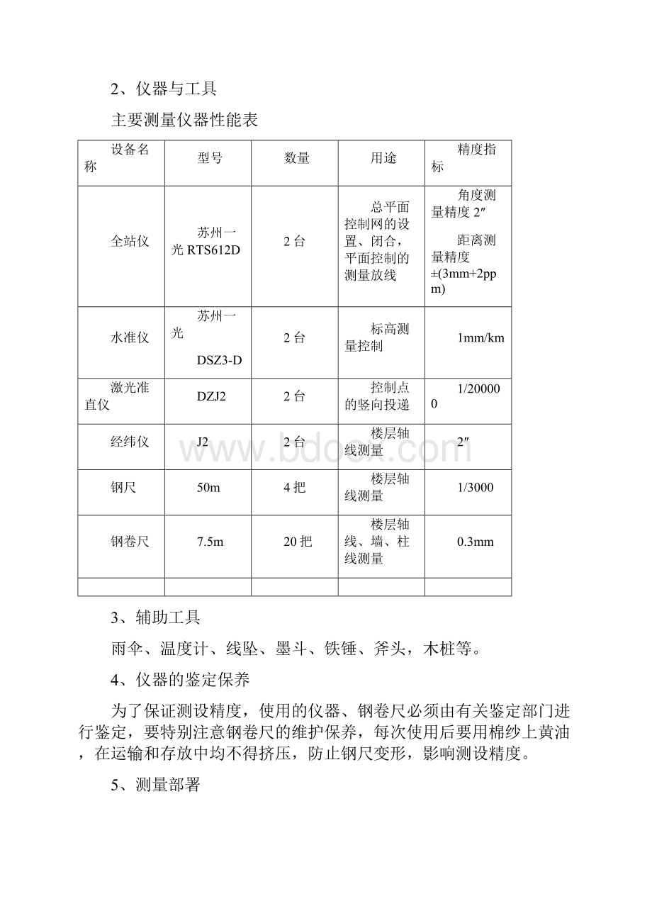 测量施工方案.docx_第3页