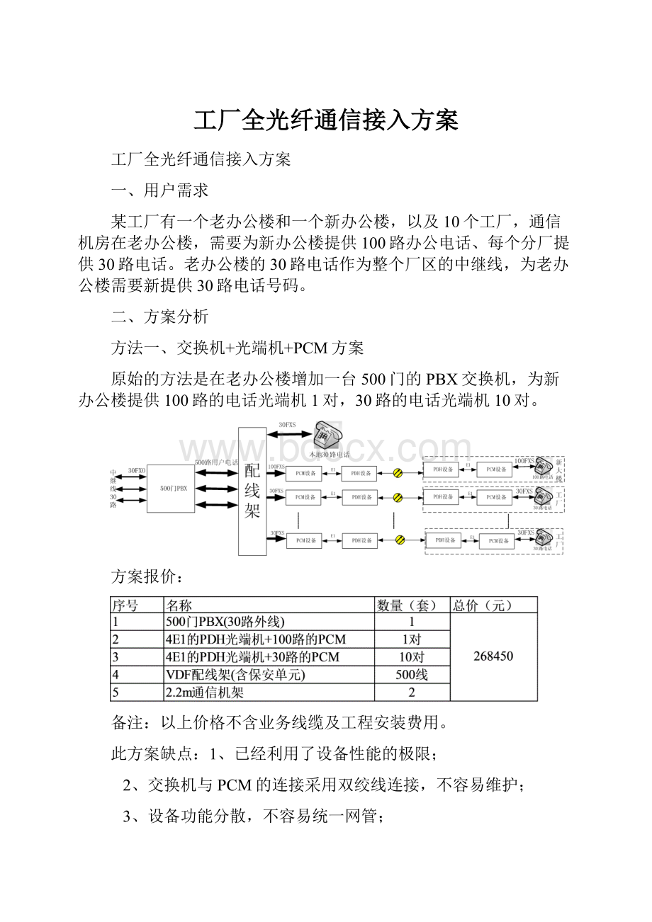 工厂全光纤通信接入方案Word下载.docx