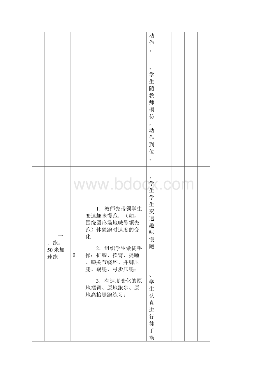 完整五年级体育与健康课程跑教学设计单元.docx_第3页