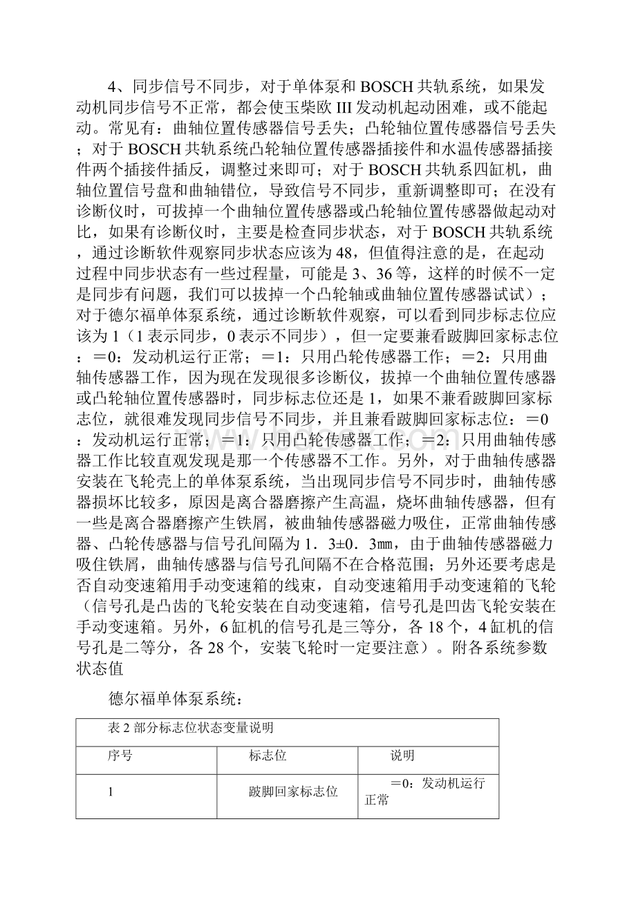 玉柴欧III发动机常见故障及判断思路Word格式.docx_第3页